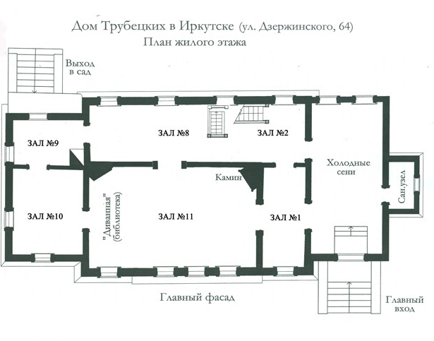 План размещения экспозиции в доме Трубецких. 1 этаж